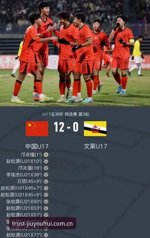 中国U17双线出击 vs 强敌环伺：九游会j9 APP见证世少赛抽签全记录